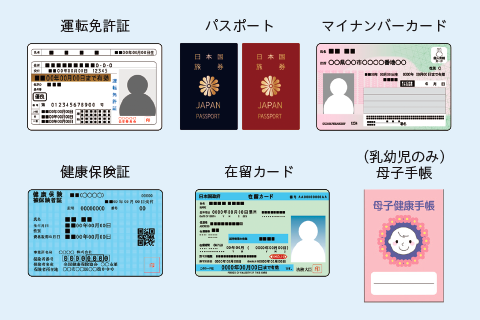 身分証明書の例